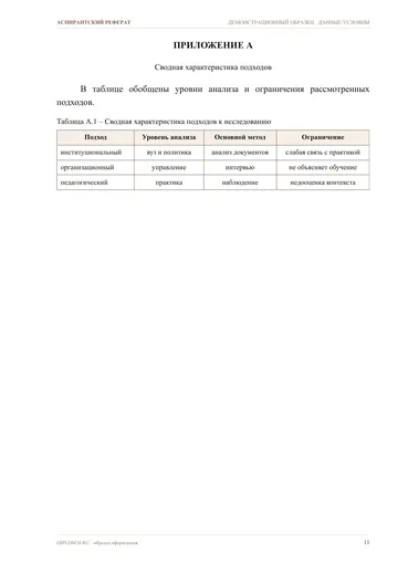 Страница 11: Приложение