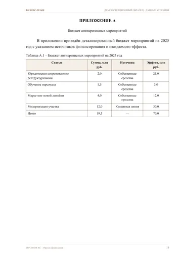 Страница 11: Приложение
