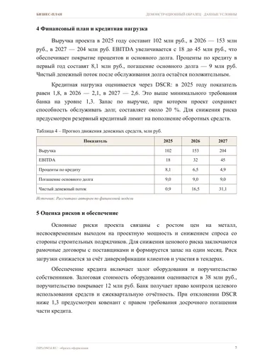 Страница 7: Производственный и организационный план