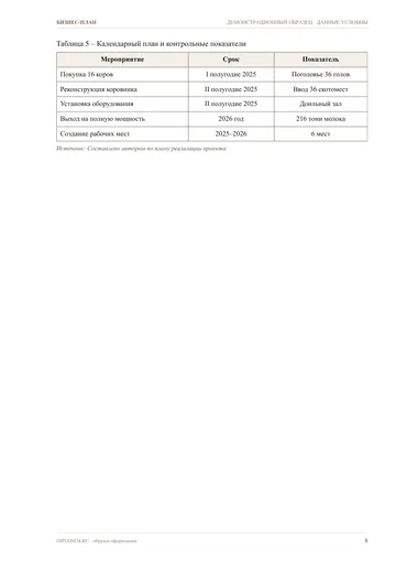 Страница 8: Таблица с данными