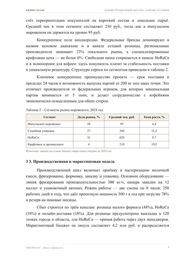 Страница 7: 2. Анализ рынка и конкурентной среды