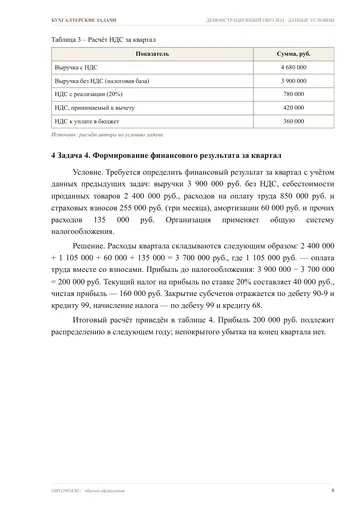 Страница 8: Задача 3. Расчёт налога на добавленную…