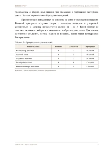 Страница 8: Таблица с данными