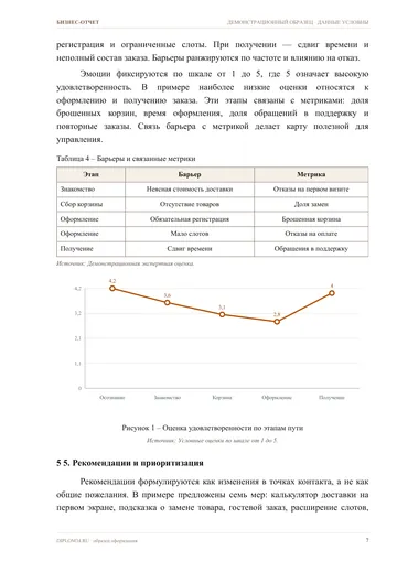 Страница 7: 3. Этапы пути и точки контакта