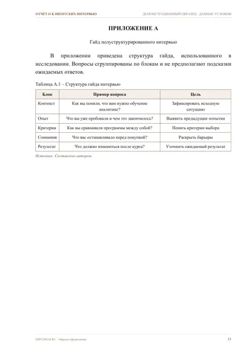 Страница 11: Приложение