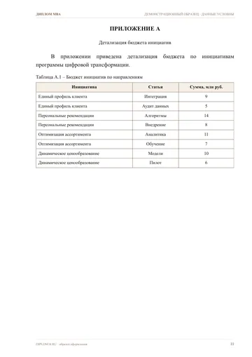 Страница 11: Приложение