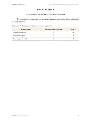 Страница 11: Приложение