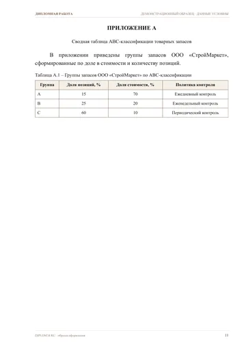 Страница 11: Приложение