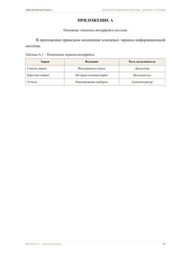 Страница 10: Приложение