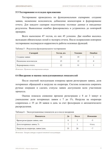 Страница 7: 3 Проектирование базы данных и интерфейсов