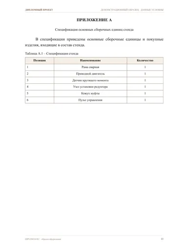 Страница 11: Приложение