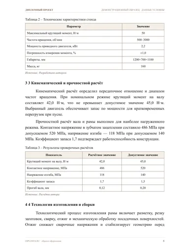 Страница 6: 2 Конструкторская проработка стенда