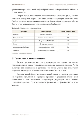 Страница 7: 3 Кинематический и прочностной расчёт