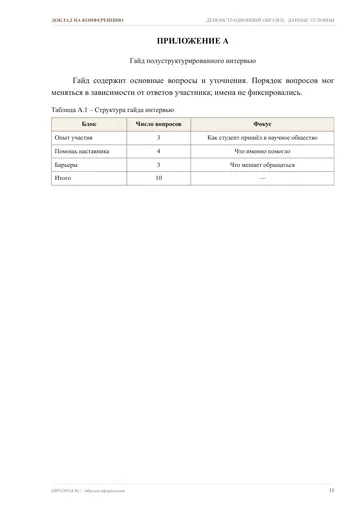 Страница 11: Приложение
