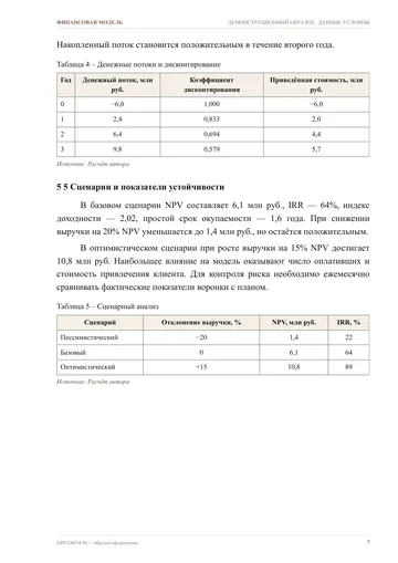 Страница 7: 3 Операционные расходы и штат