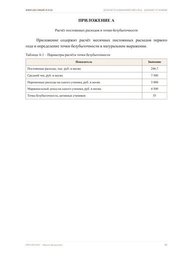 Страница 11: Приложение