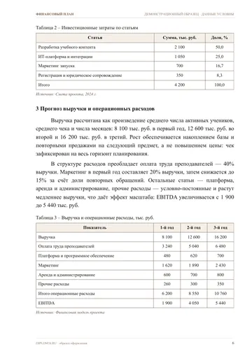 Страница 6: Инвестиционные затраты и источники…