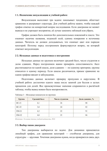 Страница 5: 1. Назначение визуализации в учебной работе