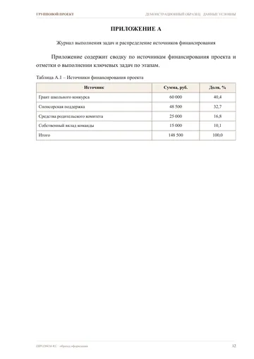 Страница 12: Приложение