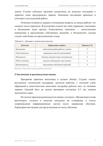 Страница 7: Оценка профессиональных компетенций