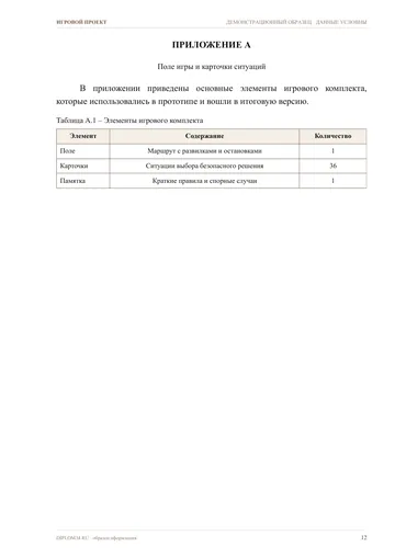 Страница 12: Приложение