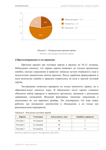 Страница 7: Правила и компоненты игры