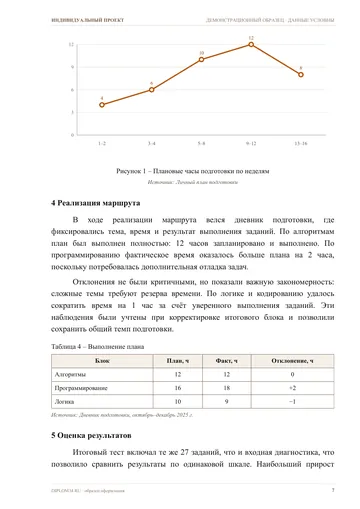 Страница 7: Проектирование маршрута