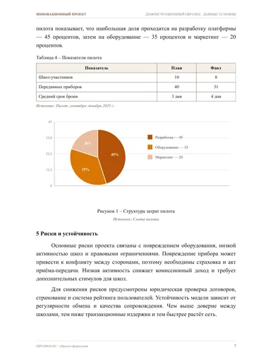 Страница 7: Бизнес-модель