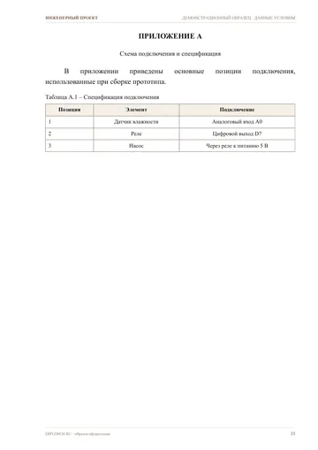 Страница 11: Приложение