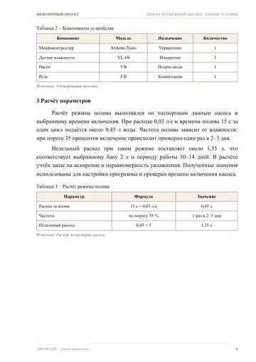 Страница 6: Выбор схемы и компонентов