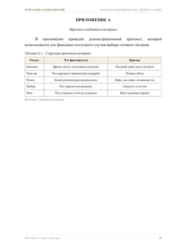 Страница 10: Приложение