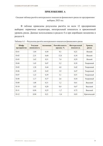 Страница 14: Приложение