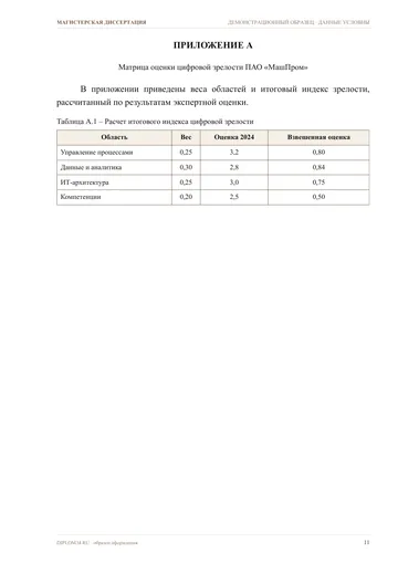 Страница 11: Приложение