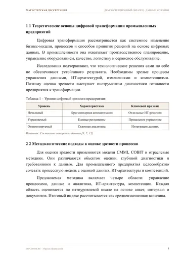 Страница 5: 1 Теоретические основы цифровой…