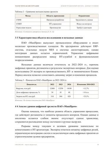 Страница 6: 2 Методологические подходы к оценке…