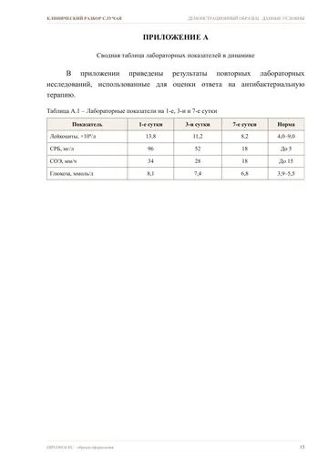 Страница 13: Приложение