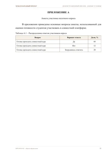 Страница 11: Приложение