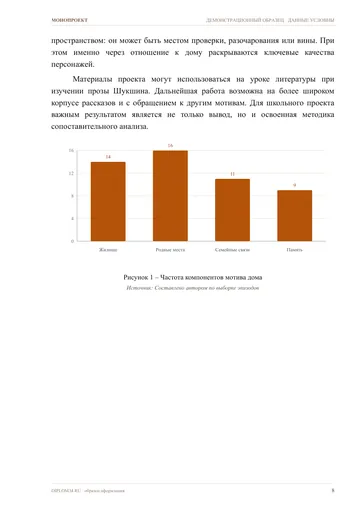 Страница 8: Таблица с данными