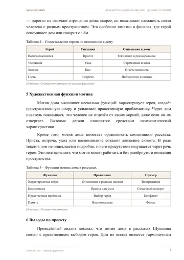 Страница 7: Методика анализа
