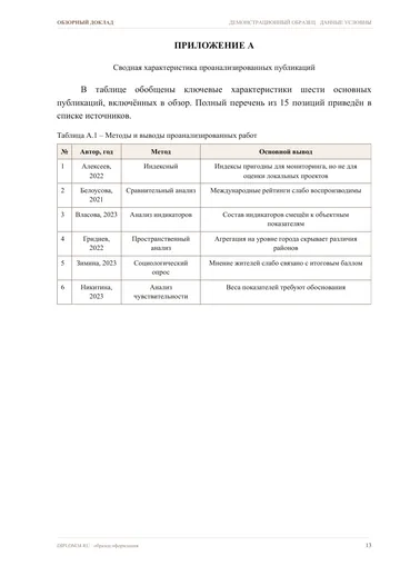 Страница 13: Приложение