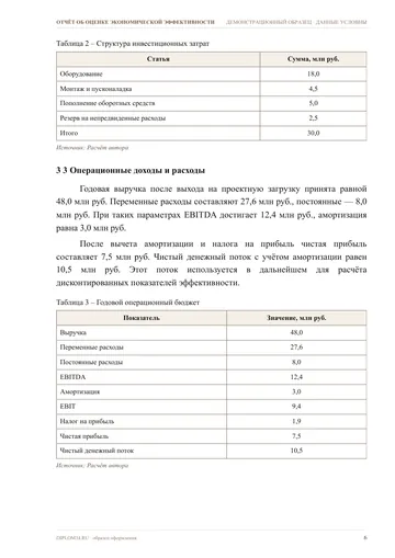 Страница 6: 2 Инвестиционные затраты и источники…