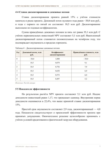 Страница 7: 3 Операционные доходы и расходы