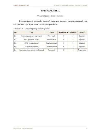 Страница 12: Приложение