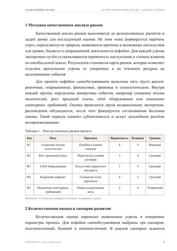 Страница 6: Методика качественного анализа рисков