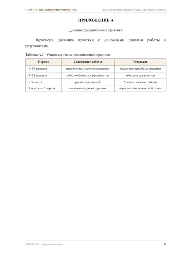 Страница 11: Приложение