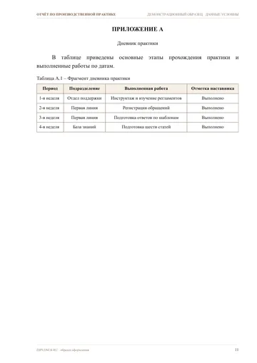 Страница 11: Приложение