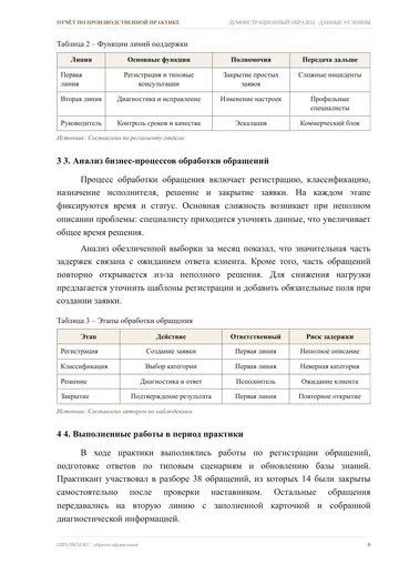 Страница 6: 2. Организационная структура и функции…