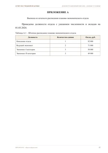 Страница 12: Приложение