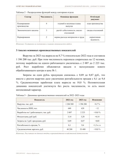 Страница 7: Организационная структура и функции…