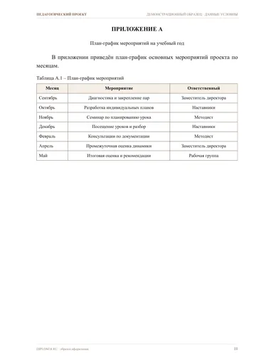 Страница 11: Приложение
